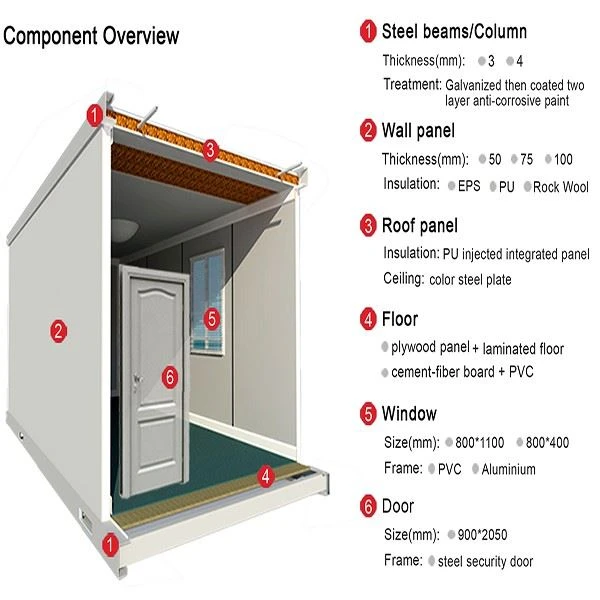 Luxury Design Detachable Container House