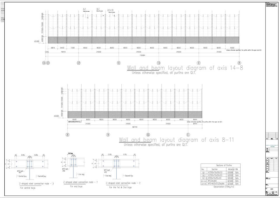 Steel Consumption Estimation For Peruvian Trapezoidal Steel Structure Warehouse price